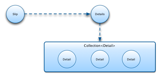 first-collection.png